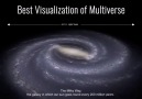 Visualizing the multiverse