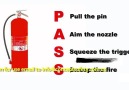 Water Extinguisher - Complete information