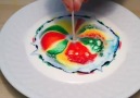 What happens when you combine milk, food coloring and dish soap