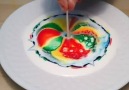 What Happens When You combine milk,food colouring and soap