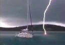 Where in the world have you seen the most intense thunderstorm