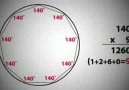 Why There Are 360 Degrees In A Circle?