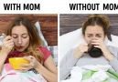 With mom vs. without mom