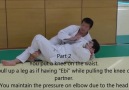 Wrist Lock Hold Down（Attack for the strong defense）