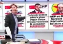 - Ya İlah ve ya Rabb! Ey Vcib-ül Vücud!...