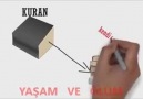 Yalnız Allah'a iman eder ve yalnız (doğrudan, aracısız, direk) ondan yardım dileriz.