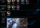 7.12 Yamasında Öne ÇıkanlarTamamı için --- riot.com2sxVIGC