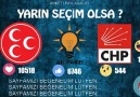 YARIN SEÇİM OLSA?