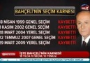 18 yıllık başarısızlık öyküsü