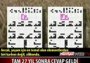 27 Yıl Sonra Gelen Cevap - Dünya Dışı Yaşam İle Sıcak Temas