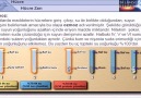 Zardan Madde Geçişleri-Pasif Taşıma(DiyalizOzmozKolay Geçenler )