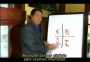 Zengin Baba Yoksul Baba.  Network Academy