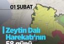 Zeytin Dalı Harekatının 58 günü