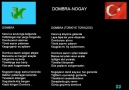 Arslanbek Sultanbekuuli - Dombra  (Nogayca-Türkçe) [HQ]