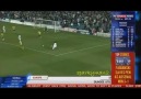 Bu Yenilgi Utandırır! Leeds United 4-6 Presoton [HQ]