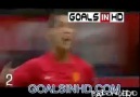 C.Ronaldo Man.Unt Neden Ayrıldı Die Soranlara :)