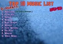 Dj MuRaTTi & Top 10 Music List - İntro ( 2010 )