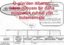 Ezberleri Bozalım ; Türkiyenin Karanlık Tarihi (JÖN TÜRKLER)