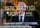 Kemal Kılıçdaroğlu'ndan BÜYÜK GAF ![Başörtüsü Hakk.] [HQ]