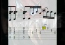 Selim IŞIK Gitar dersi 89 *Nothing else matters 3*Nasıl çal... [HQ]