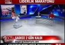 Simge Fıstıkoğlu - En Güzel Videosu