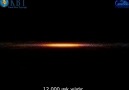 Teleskopla Samanyolu Galaksisi (slow motion) [HQ]