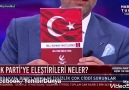 Erbakan Refah - Son dakika FATİH erbakan siyaset...