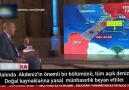 Gündem Sever - Türkiye&Libya&Ki Başarısı İsrail...