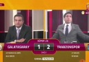 Kanal Trabzon - Sörloth&golünde GS TV Sörloth...