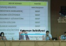KARAMAN BELEDİYESİ - Karaman Belediyesi Temmuz Ayı Olağan Meclis Toplantısı
