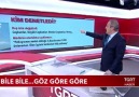 TGRT Haber - BİLE BİLE... GÖZ GÖRE GÖRE